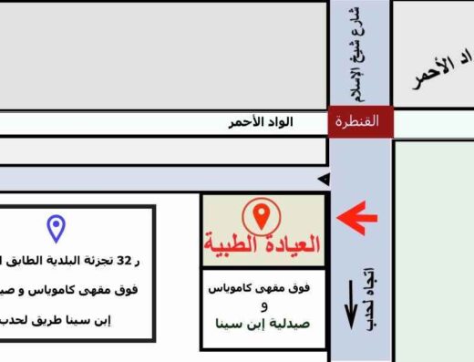 Cabinet Dr Sofya Tsouli 2